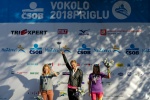 ČSOB Vokolo priglu 2018 - Petr Zobač